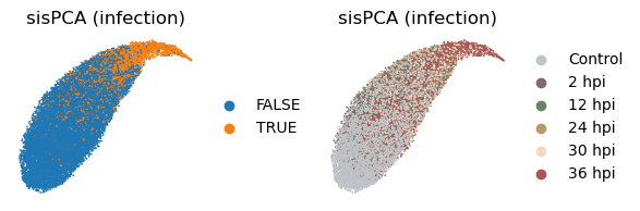../_images/tutorials_tutorial_scrna_pca_66_0.png
