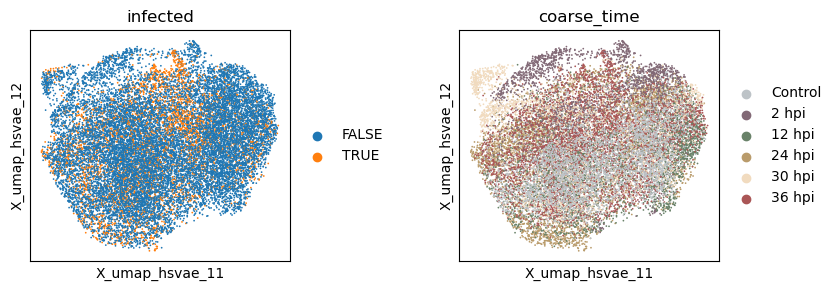 ../_images/tutorials_tutorial_scrna_vae_47_0.png
