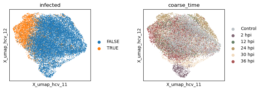 ../_images/tutorials_tutorial_scrna_vae_60_0.png