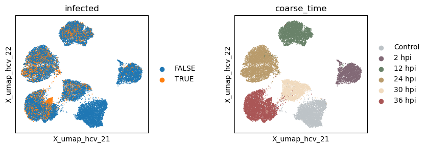 ../_images/tutorials_tutorial_scrna_vae_60_1.png