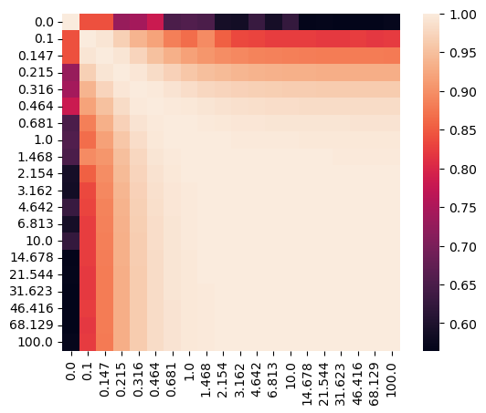 ../_images/tutorials_tutorial_brca_78_0.png