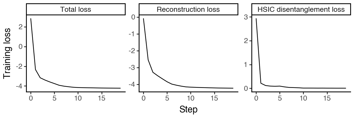 ../_images/tutorials_tutorial_scrna_pca_43_0.png