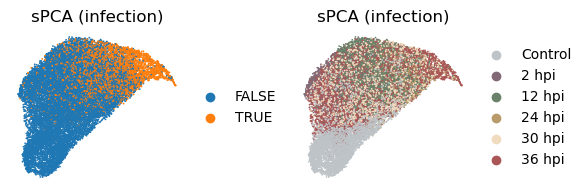 ../_images/tutorials_tutorial_scrna_pca_65_0.png