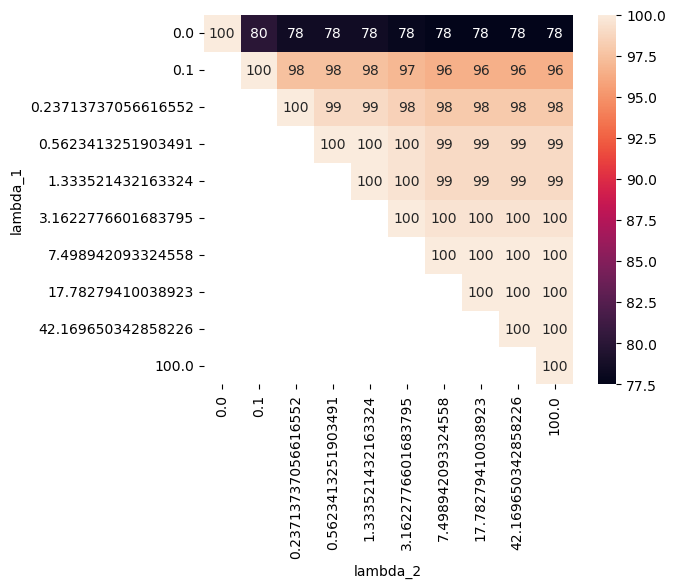 ../_images/tutorials_tutorial_scrna_pca_83_0.png