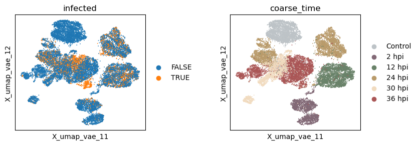 ../_images/tutorials_tutorial_scrna_vae_19_0.png