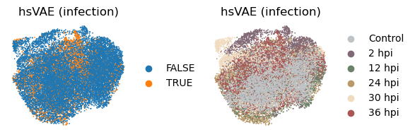 ../_images/tutorials_tutorial_scrna_vae_71_0.png
